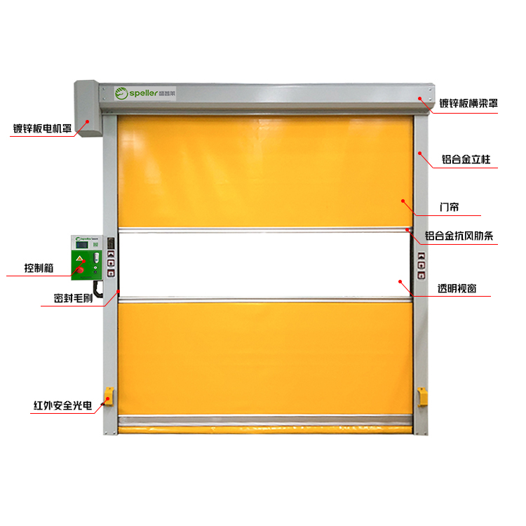 Speller盛普莱工业快速门