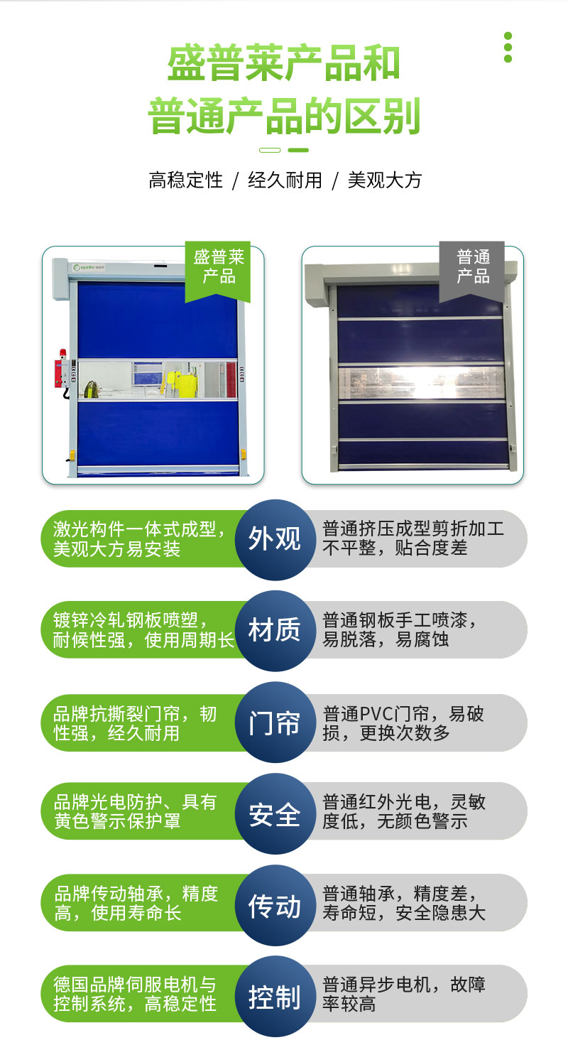 车间隔断门与普通卷帘门的区别