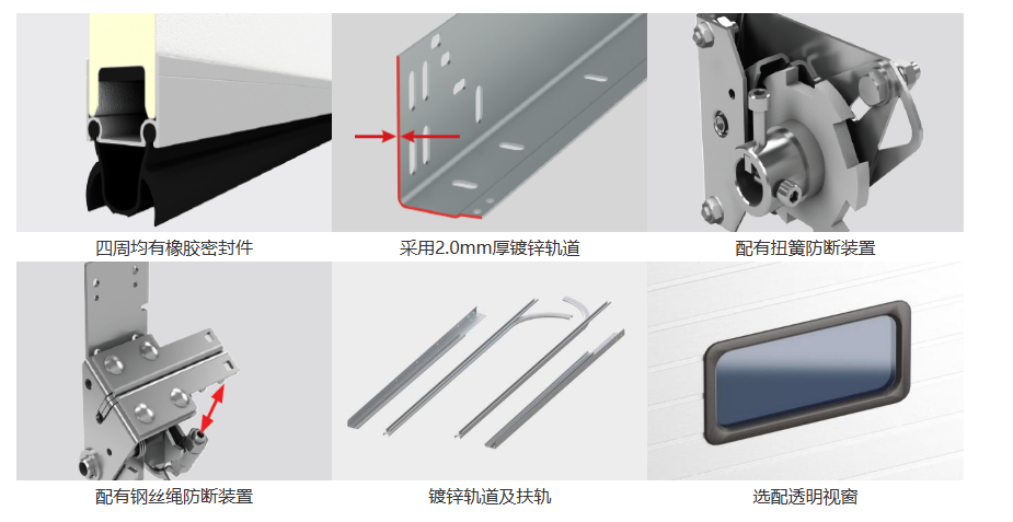 盛普莱工业提升门的细节展示